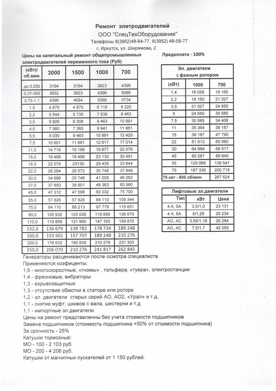 Перемотка и ремонт электродвигателей